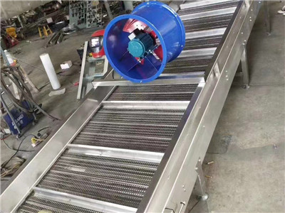 网带输送机 - 安平县建得金属制品有限公司图片11